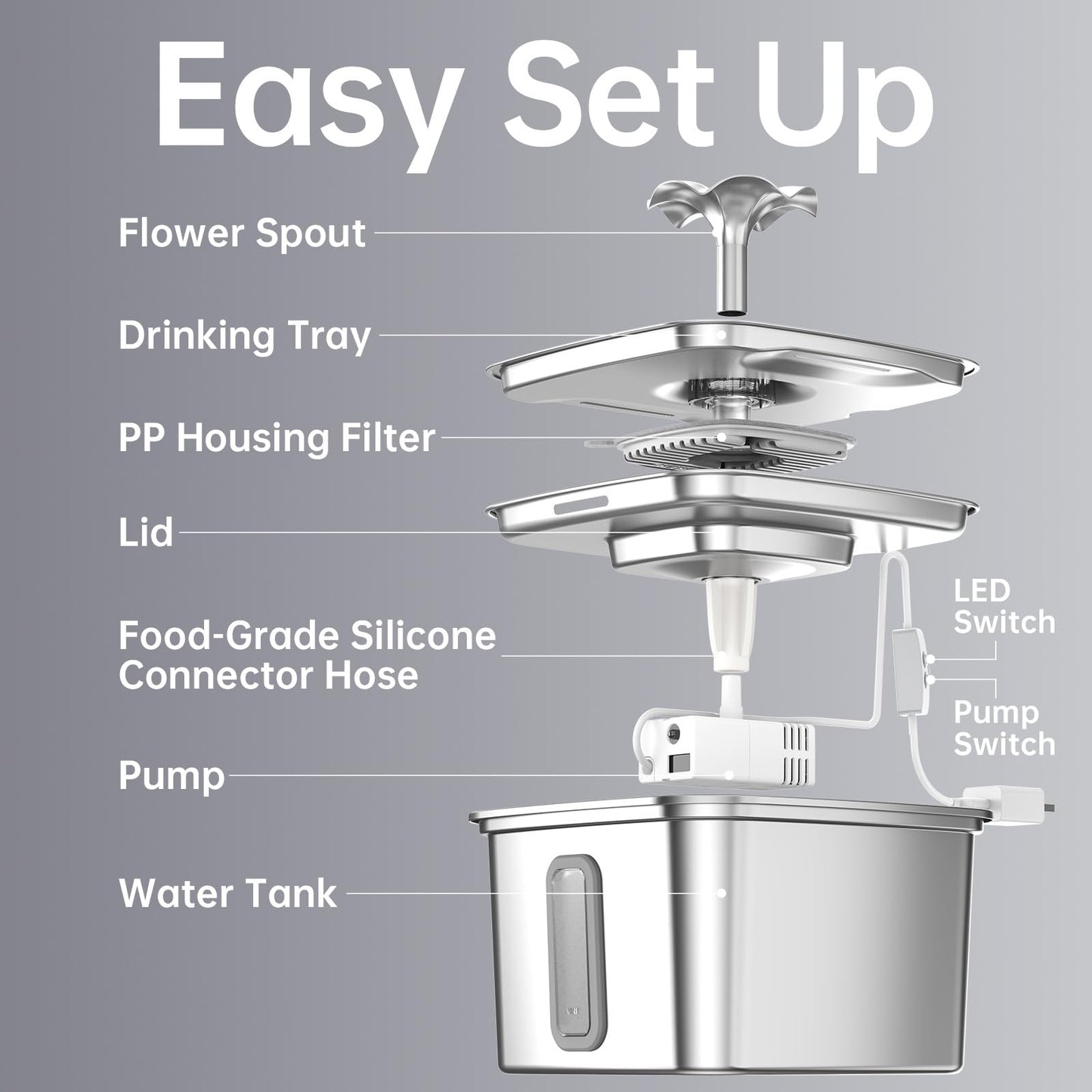 Veken Innovation Award Winner Stainless Steel Cat Water Fountain, 108oz/3.2L Automatic Pet Fountain Dog Water Dispenser with 3 Replacement Filters & Silicone Mat, Gifts for Cats, Dogs (Silver)
