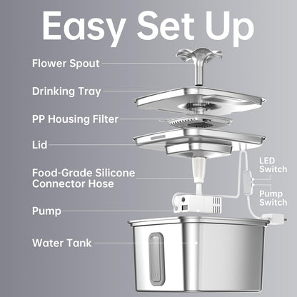 Veken Innovation Award Winner Stainless Steel Cat Water Fountain, 108oz/3.2L Automatic Pet Fountain Dog Water Dispenser with 3 Replacement Filters & Silicone Mat, Gifts for Cats, Dogs (Silver)