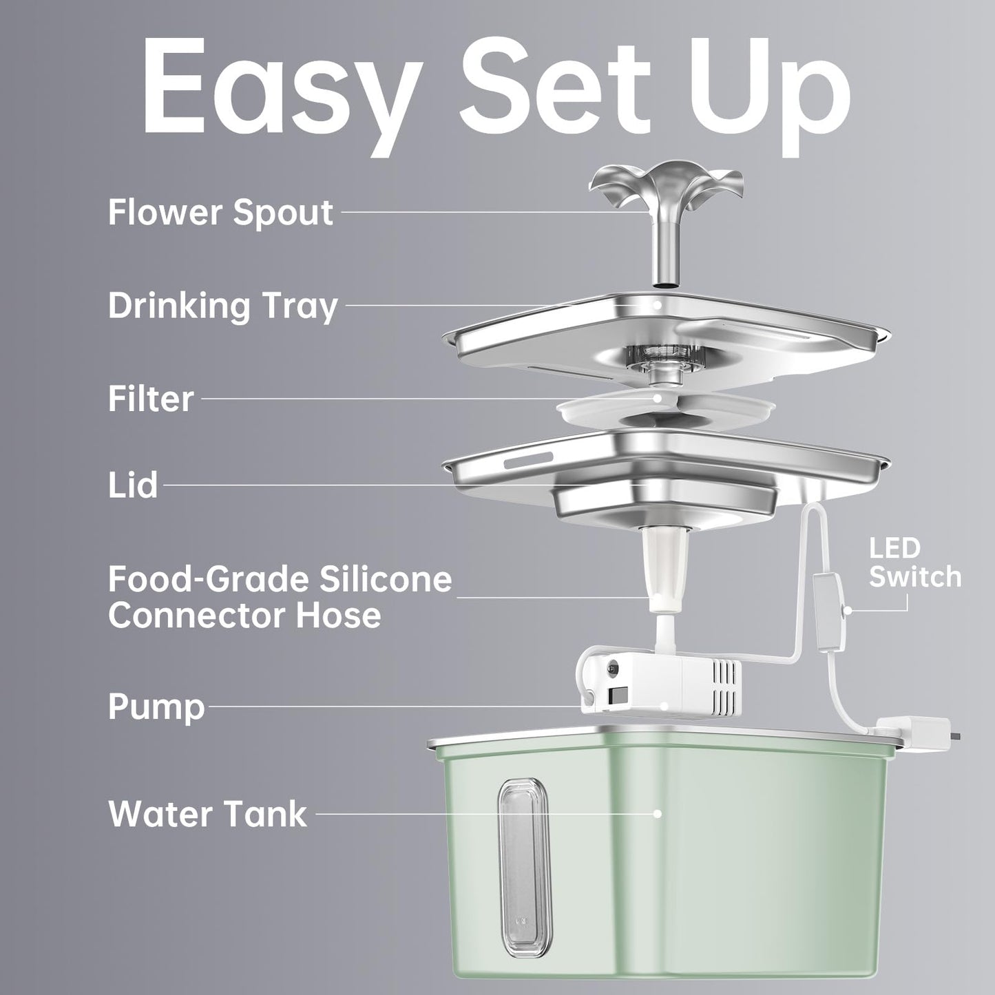Veken Innovation Award Winner Stainless Steel Cat Water Fountain, 108oz/3.2L Automatic Pet Fountain Dog Water Dispenser with 3 Replacement Filters & Silicone Mat, Gifts for Cats, Dogs (Silver)