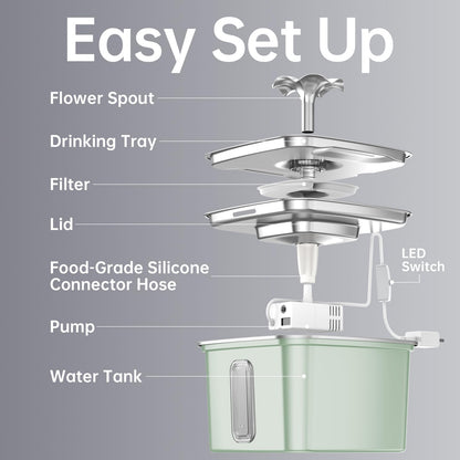 Veken Innovation Award Winner Stainless Steel Cat Water Fountain, 108oz/3.2L Automatic Pet Fountain Dog Water Dispenser with 3 Replacement Filters & Silicone Mat, Gifts for Cats, Dogs (Silver)