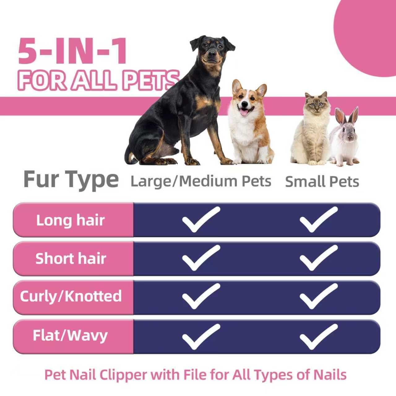 Bath Grooming Kit for Pets - Hair Brush Set with Towel, Washing Gloves, and Shampoo Scrubber Brush for Dogs and Cats (Pink)