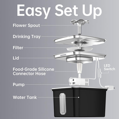 Veken Innovation Award Winner Stainless Steel Cat Water Fountain, 108oz/3.2L Automatic Pet Fountain Dog Water Dispenser with 3 Replacement Filters & Silicone Mat, Gifts for Cats, Dogs (Silver)