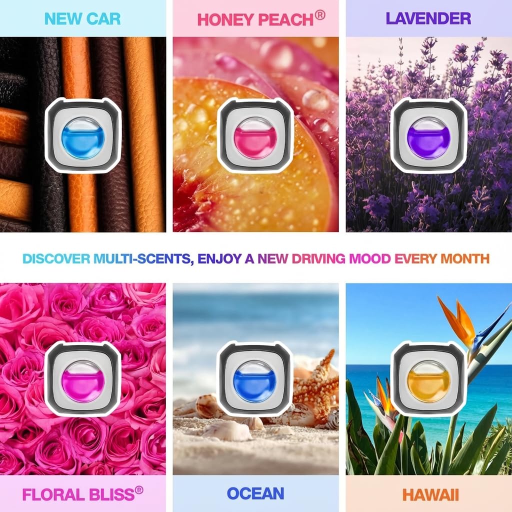 Air Jungles New Car Scent Car Air Freshener Vent Clip, 6 Count Long Lasting Up to 180 days, Natural Essential Oil Car Fragrance for Women and Men, Odor Eliminator - 4ml Each