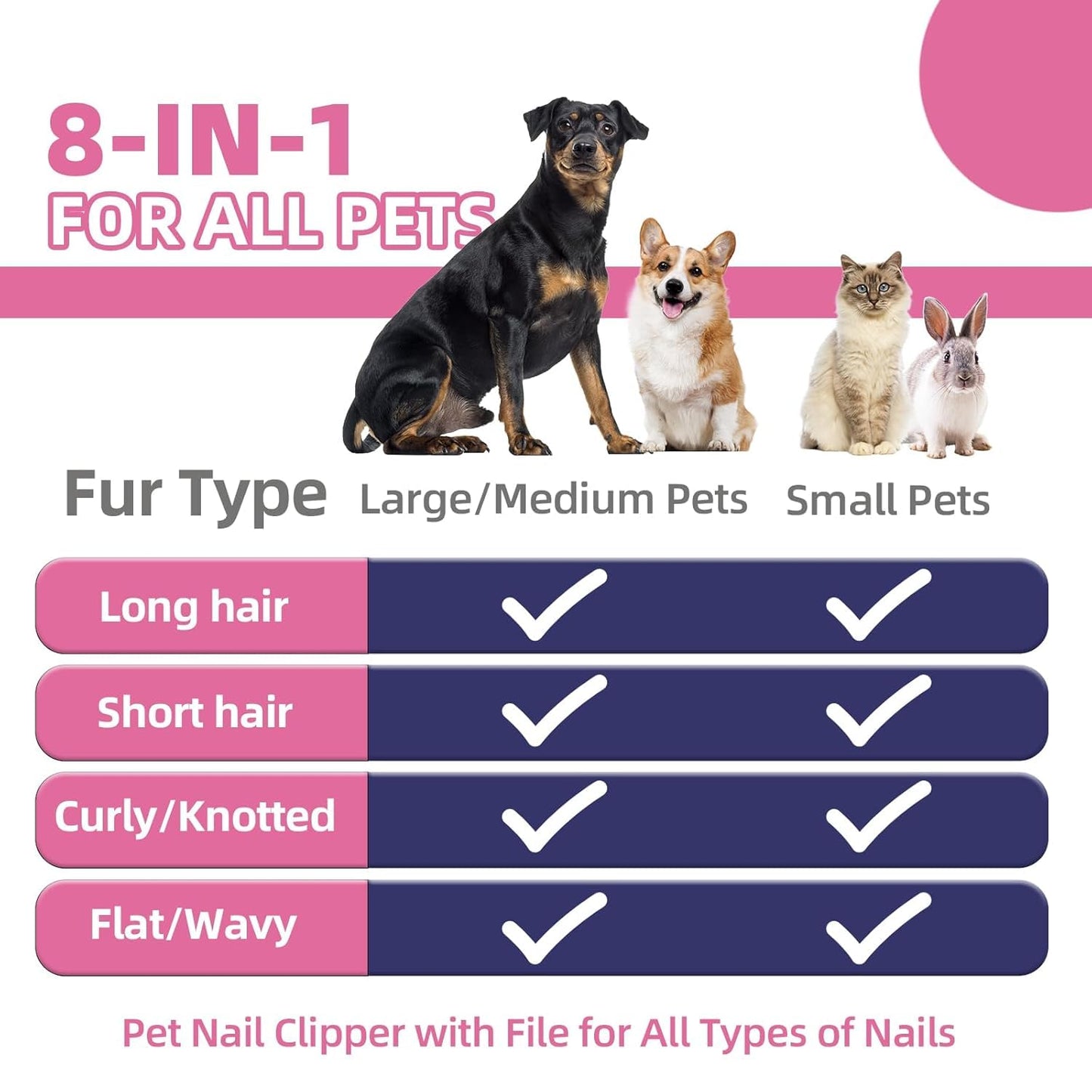 Bath Grooming Kit for Pets - Hair Brush Set with Towel, Washing Gloves, and Shampoo Scrubber Brush for Dogs and Cats (Pink)