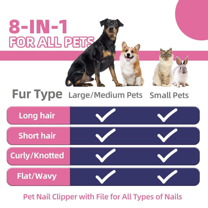 Bath Grooming Kit for Pets - Hair Brush Set with Towel, Washing Gloves, and Shampoo Scrubber Brush for Dogs and Cats (Pink)