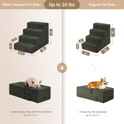 EHEYCIGA Dog Stairs for Bed 18" H, 4-Step Dog Steps for High Bed, Pet Steps for Small Dogs and Cats, Non-Slip Balanced Pet Ramp Indoor, Grey