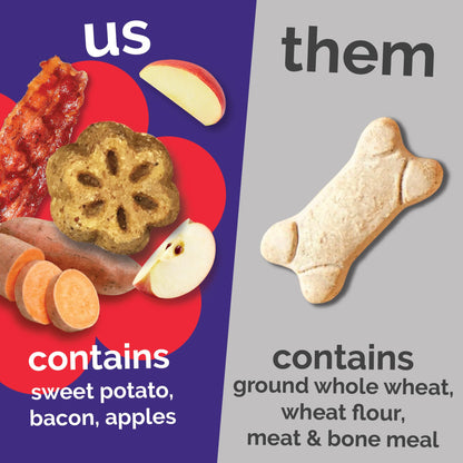 Fruitables Skinny Mini Dog Treats, Healthy Sweet Potato Treat for Dogs, Low Calorie & Delicious, Puppy Training, No Wheat, Corn or Soy, Made in the USA, Bacon and Apple Flavor, 12oz
