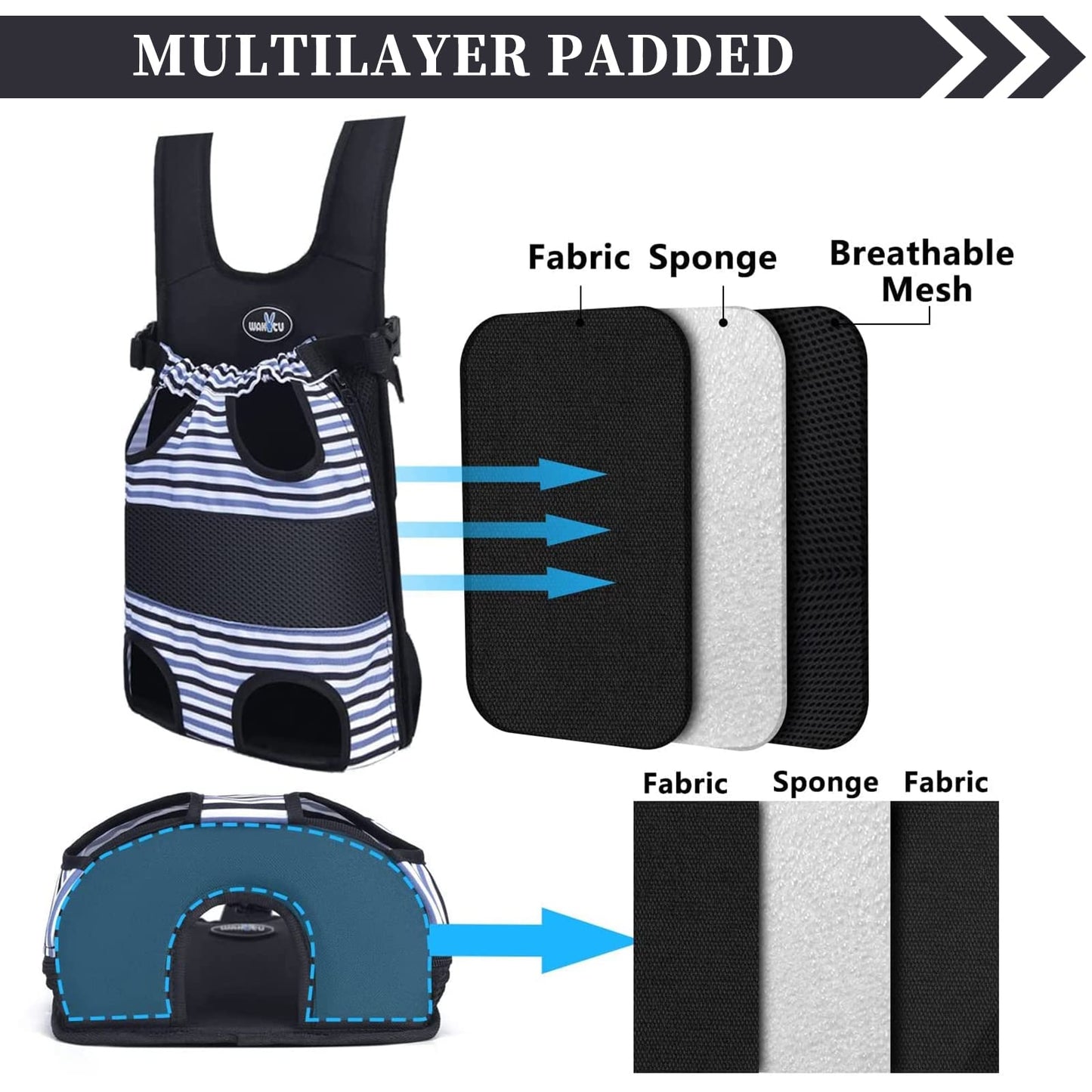 Dog Front Carrier Backpacks for Small Dogs, Legs Out Pet Carrier Sling Backpack with Adjustable Padded Ventilated Shoulder Straps, Easy-Fit for Traveling Hiking Camping,Medium