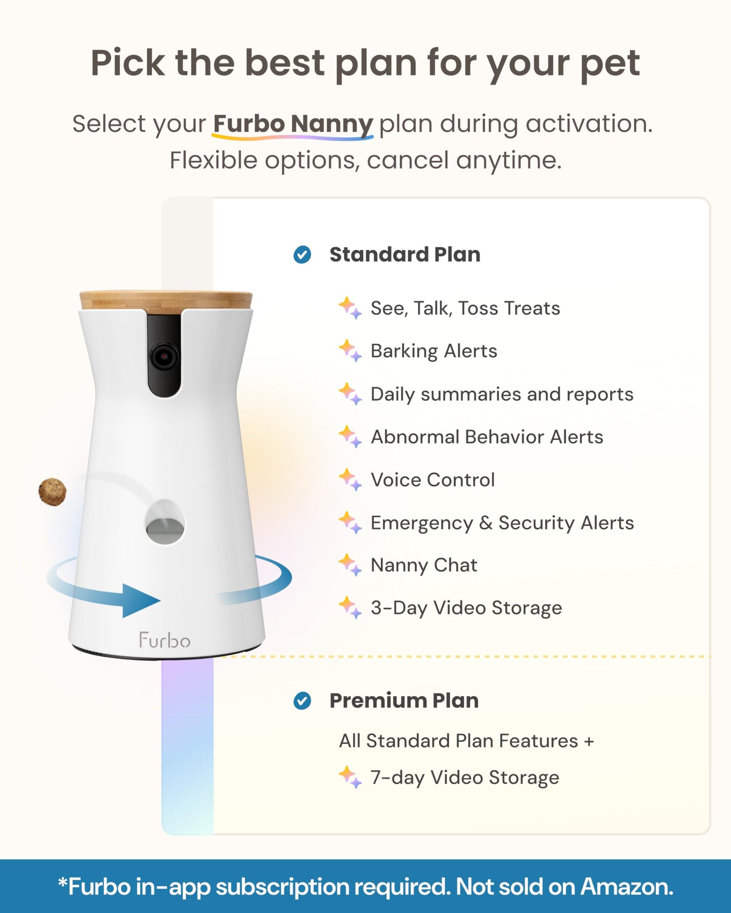 Furbo Mini 360° [Subscription Required] New 2K QHD Pet Camera - Unlock w/Paid Plan: Dog & Cat Safety Alerts, Rotating Treat Toss, 2-Way Speaker (Low Risk, 3mo Min. Cancel Anytime)