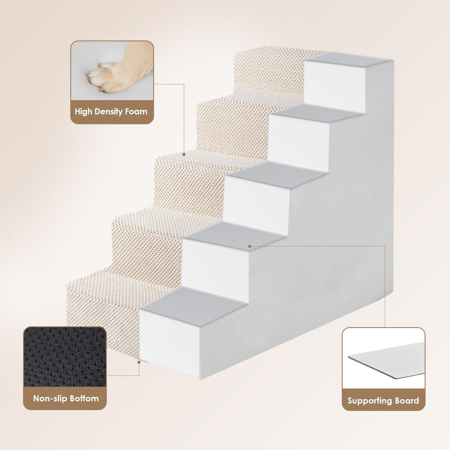 EHEYCIGA Dog Stairs for Bed 18" H, 4-Step Dog Steps for High Bed, Pet Steps for Small Dogs and Cats, Non-Slip Balanced Pet Ramp Indoor, Grey
