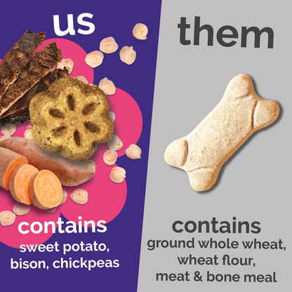 Fruitables Skinny Mini Dog Treats, Healthy Sweet Potato Treat for Dogs, Low Calorie & Delicious, Puppy Training, No Wheat, Corn or Soy, Made in the USA, Bacon and Apple Flavor, 12oz