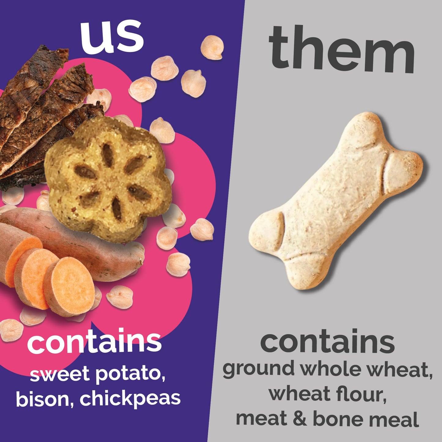 Fruitables Skinny Mini Dog Treats, Healthy Sweet Potato Treat for Dogs, Low Calorie & Delicious, Puppy Training, No Wheat, Corn or Soy, Made in the USA, Bacon and Apple Flavor, 12oz
