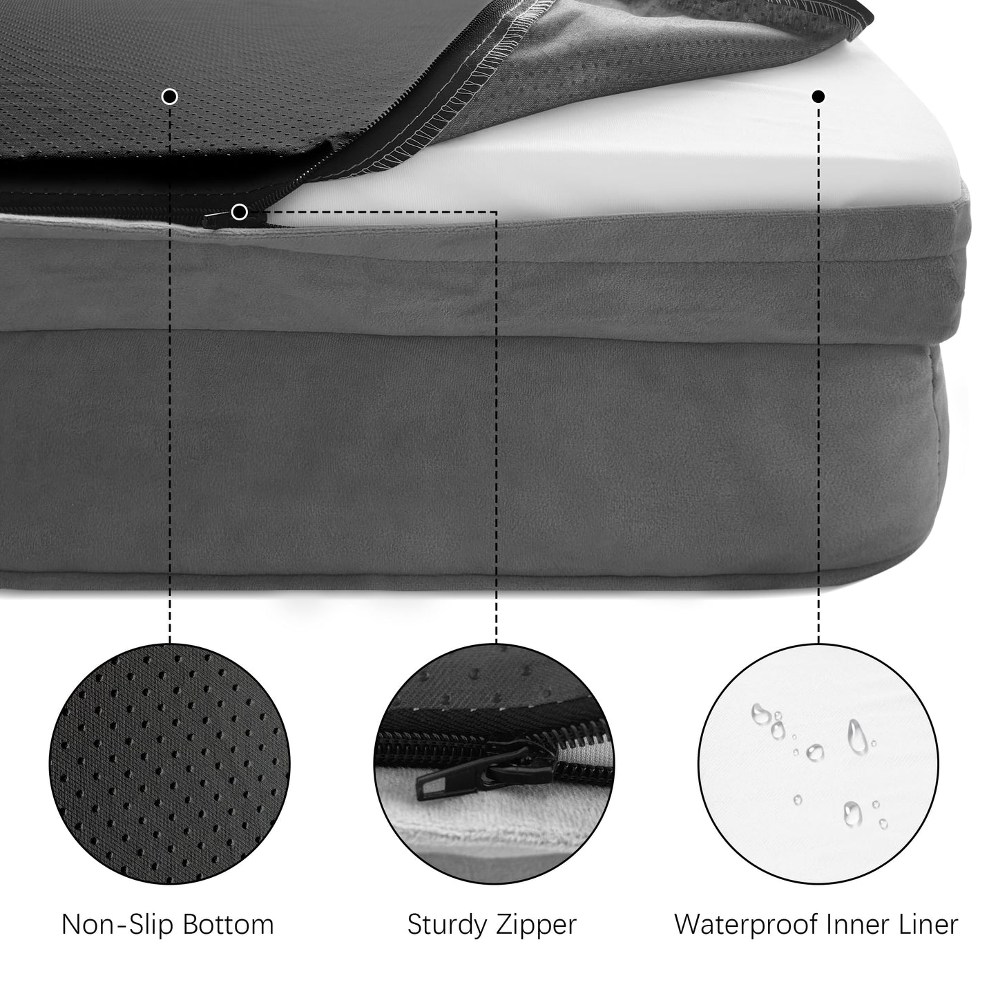 Orthopedic Dog Bed with Sides - Dog Sofa Beds for Medium Dogs, Supportive Foam Pet Couch Bed with Washable Removable Cover, Waterproof Lining and Non-Slip Bottom, Grey - M